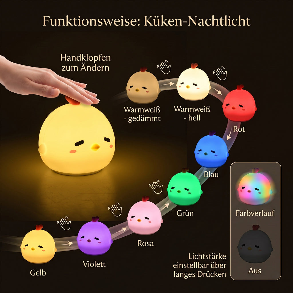 Küken