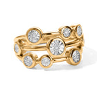 E-Beschichtung Gold