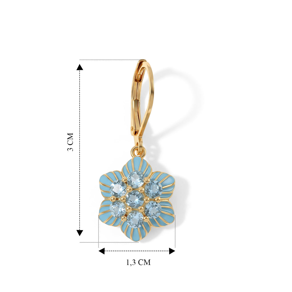 E-Beschichtung Gold