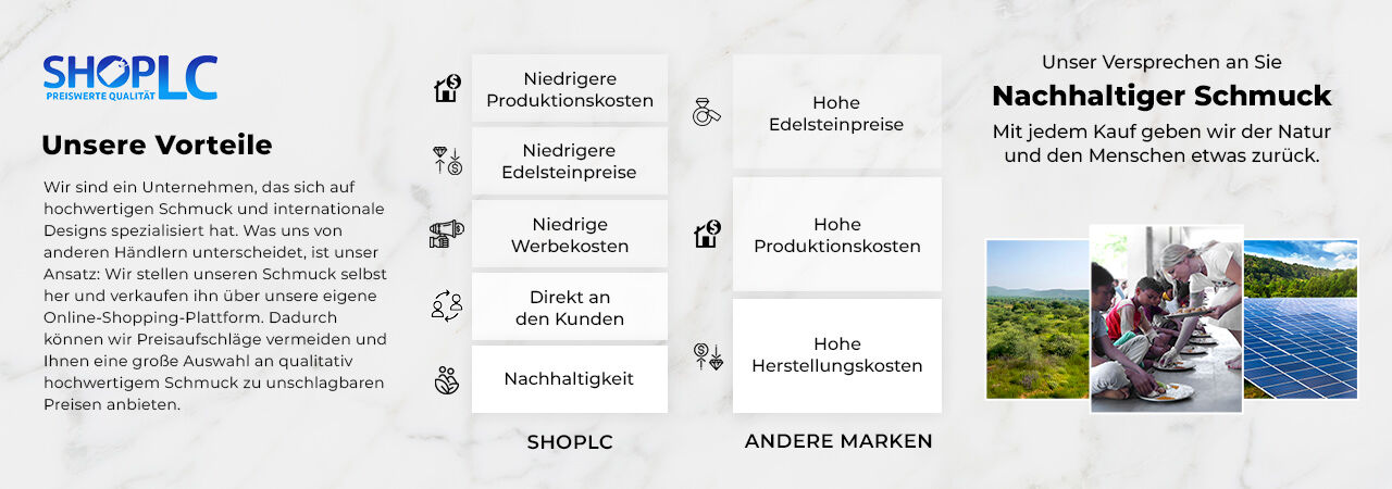 Nachhaltig
