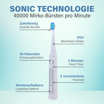 Fairywill- Zahnb&uuml;rste mit 4 B&uuml;rstenk&ouml;pfen, wei&szlig;