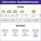 Diamant Ring 925 Silber vergoldet  ca. 0,10 ct image number 7