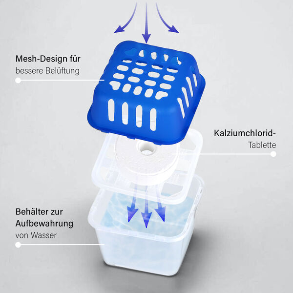 Luftentfeucher, inkl. 2 Filter, Duftfrei image number 2