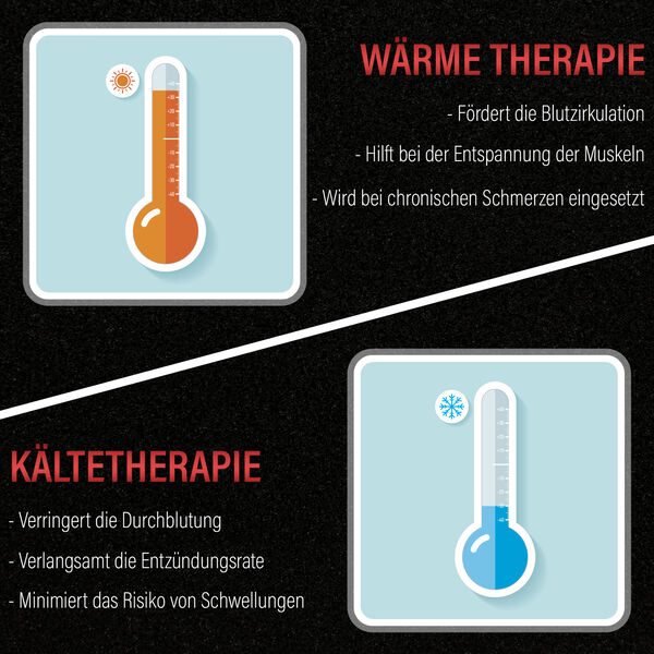 Massagepistole mit 6 Geschwindigkeitsstufen image number 5