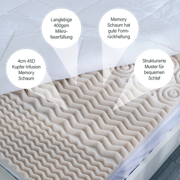 Serenity Night: 2 in 1 Matratzenauflage mit Kupfer Infusion image number 5