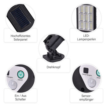 Sensor-Solar-Stra&szlig;enlampe Material, Solar-LED, mit Fernbedienung, schwarz