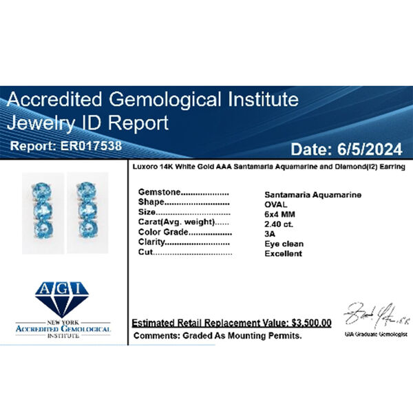 Zertifiziert und gepr&uuml;ft AAA Santamaria Aquamarin Ohrringe in 585 Wei&szlig;gold - 2,40 ct. image number 6