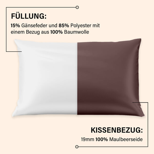 Serenity Night Daunenkissen und Seidenkissenbezug, 40x80 cm, Lavendel image number 6