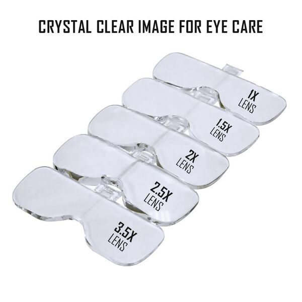 ROLSON: Vergr&ouml;&szlig;erungsgl&auml;ser mit 2 LED-Lichtern (inkl. 3 AAA-Batterien) image number 1