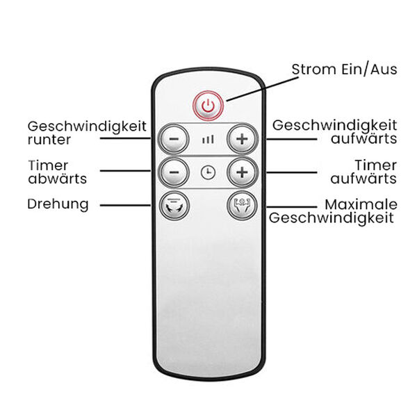 ANGEL: 3D-Ventilator ohne L&uuml;fterfl&uuml;gel, 72cm hoch, Wei&szlig;-Silber&nbsp; image number 5
