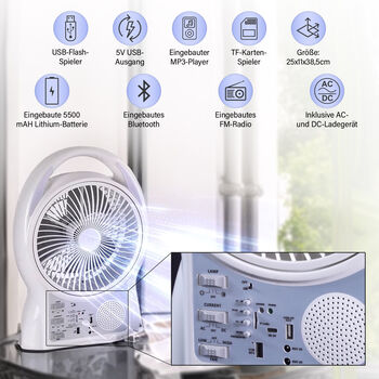 Mini Solarventilator mit LED Lichtern