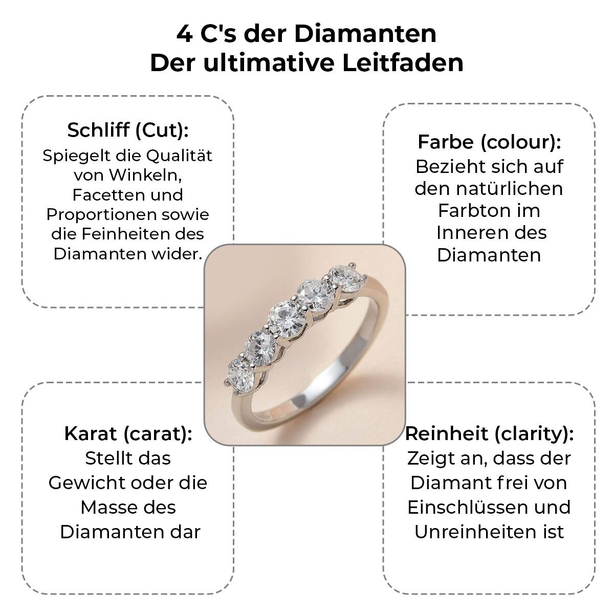 SGL zertifizierter VS Diamant Ring in 950 Platin 1 ct. SHOPLC