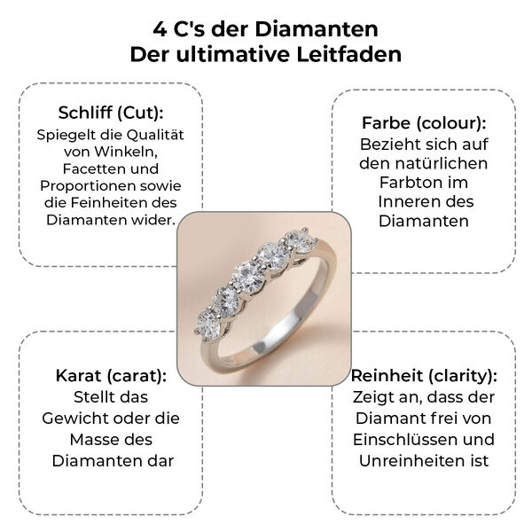 SGL zertifizierter VS Diamant-Ring in 950 Platin - 1 ct. image number 3