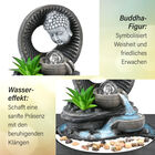 DIY Wasserbrunnen, Buddha Kopf mit Ball, grau image number 1
