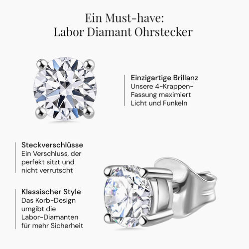 LUXURIANT DIAMOND - VS-GH Labor Diamant Ohrringe, 925 Silber platiniert - 0,33 ct. image number 2