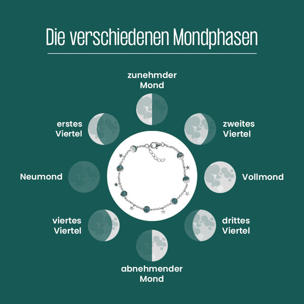 Blaues Diamant-Armband, 925 Silber platiniert, 0,50 ct. image number 3