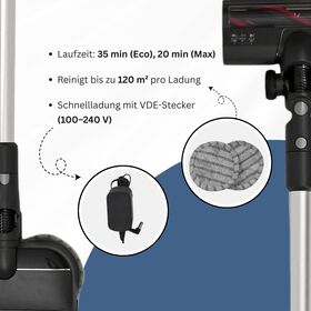 Akku-Staubsauger, BLDC Digitalmotor, 150W, 22,2V, &Uuml;berhitzungs- und Staubschutz, Grau