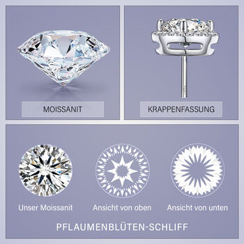 Moissanit Ohrringe- 1,48 ct.