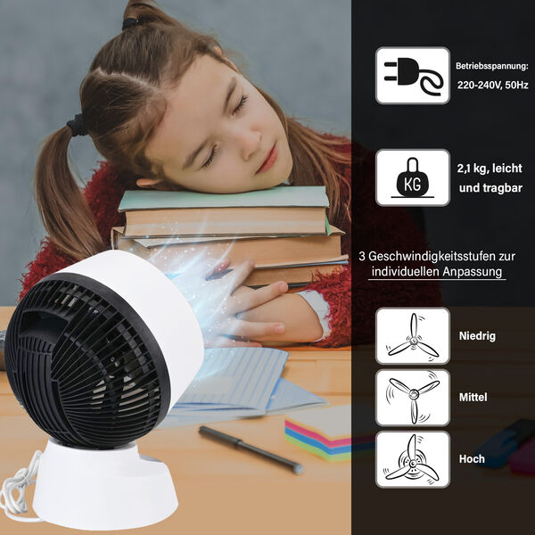 Digitaler Ventilator image number 2