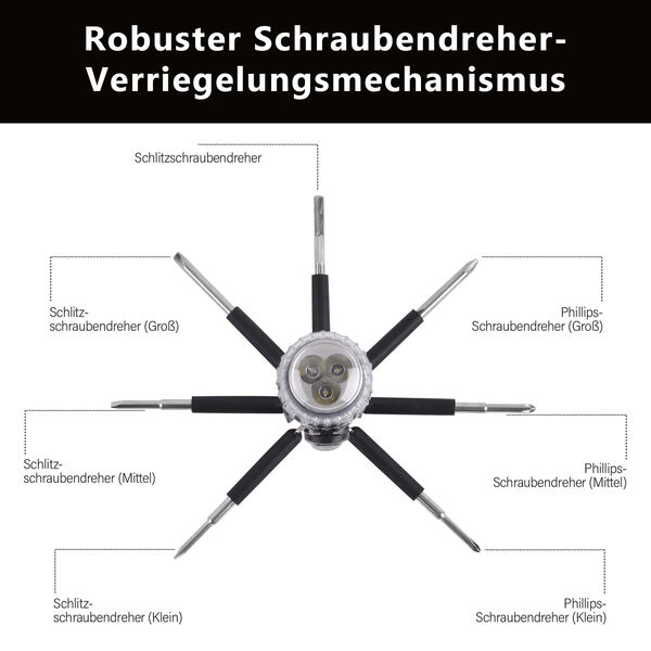 Vielseitiges 8-in-1 Werkzeugset in schwarz und rot image number 6