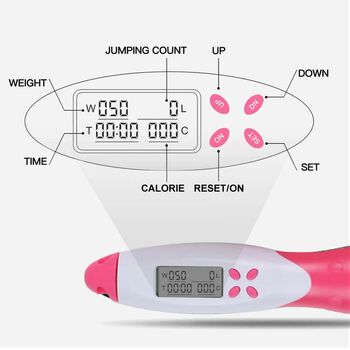 Elektronisches Z&auml;hl-Springseil, Rosa und wei&szlig;
