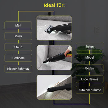 2-in-1 kabelloser Staubsauger, Handstaubsauger-Funktion, 45.2x7,5x7.7cm