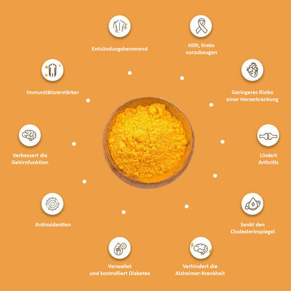 Turmheal Pulver image number 7