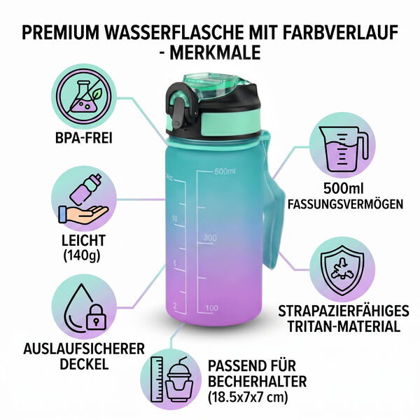 LIVMORE Komfort Trinkflasche mit Trinkhalm und Trageschlaufe, 500 ml, T&uuml;rkis Lila Ombre image number 8