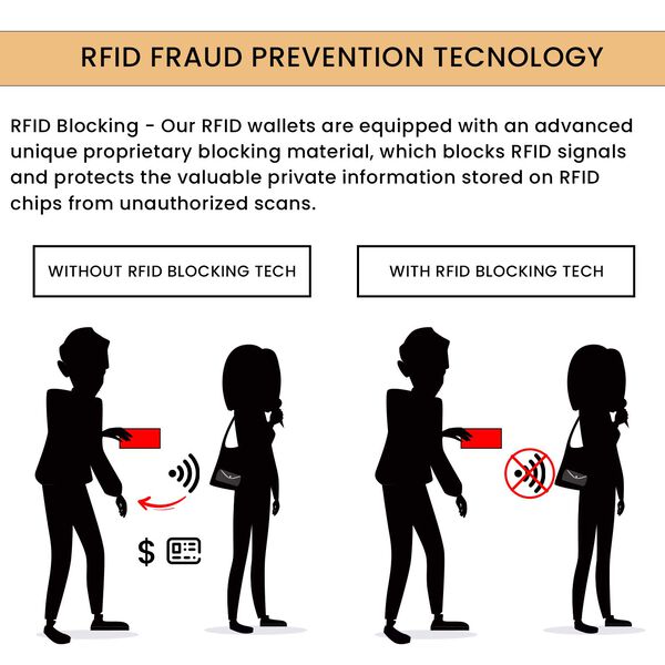 Geldb&ouml;rse aus 100% echtem Strau&szlig;enleder, RFID Schutz, Gelb image number 6