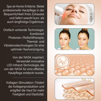 GLO24K - Hautverj&uuml;ngungs-Sch&ouml;nheitsger&auml;t