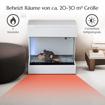 Elektrischer Kamin mit Fernbedienung