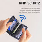 5er Set - RFID geschützte Aluminium-Kartenhüllen, einfarbig image number 3
