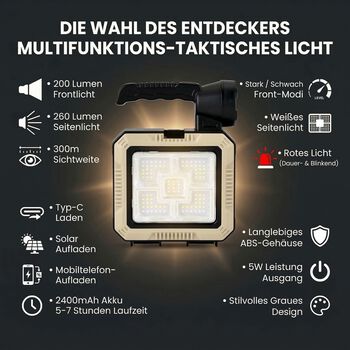 " Luminous flux: 200 lumens for front light, 260 lumens for side light                                          Power:5W                                                                                       Charging time:  3 hours