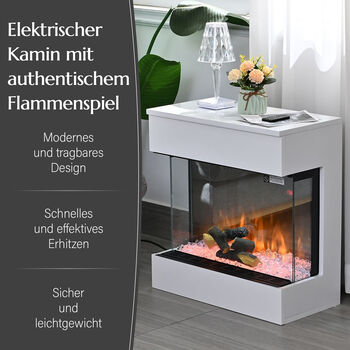 Elektrischer Kamin mit Fernbedienung