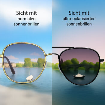 SOLE UND LUCE Swiss Eyewear Sonnenbrille, Ultra Polarisierte Gl&auml;ser, UV400 Schutz, Matt Schwarz