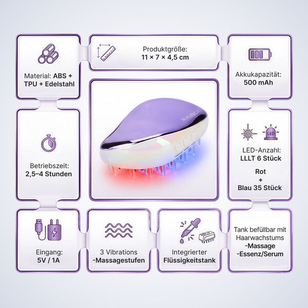 BEAUTECH Rot- und Blau-Lichttherapie-Haarkamm,  11x7x4,5cm image number 3