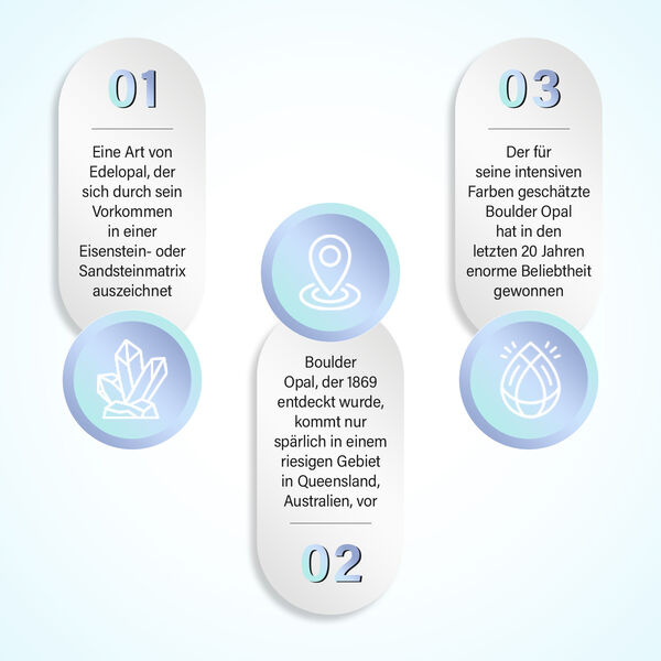 Boulder Opal Triplett und Zirkon Ring - 1,56 ct. image number 4