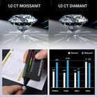 Moissanit Ring, ca. 1,51 ct. image number 2