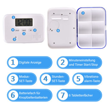 Pillendose mit Timer