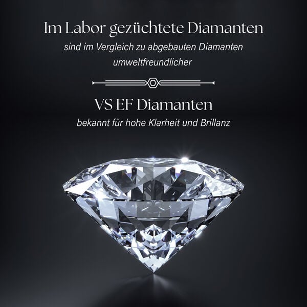 LUXURIANT SGL zertifizierter VS-EF Labor Diamant Ring in 585 Weißgold - 1 ct. image number 8
