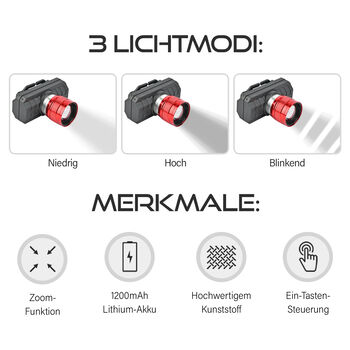 Stirnlampe mit 3 Modi