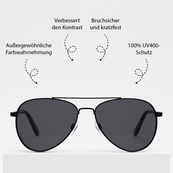 SOLE UND LUCE Swiss Eyewear Sonnenbrille, Ultra Polarisierte Gl&auml;ser, UV400 Schutz, Matt Schwarz