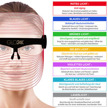 Glo24K LED Beauty Device