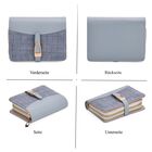 2-teiliges Geldbörsen-Set im Krokoprägungs-Design, Lange Geldbörse 20x10x3 cm und Bifold-Geldbörse 12x9x3,5 cm, Blau image number 5