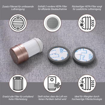 Filterset f&uuml;r Staubsauger