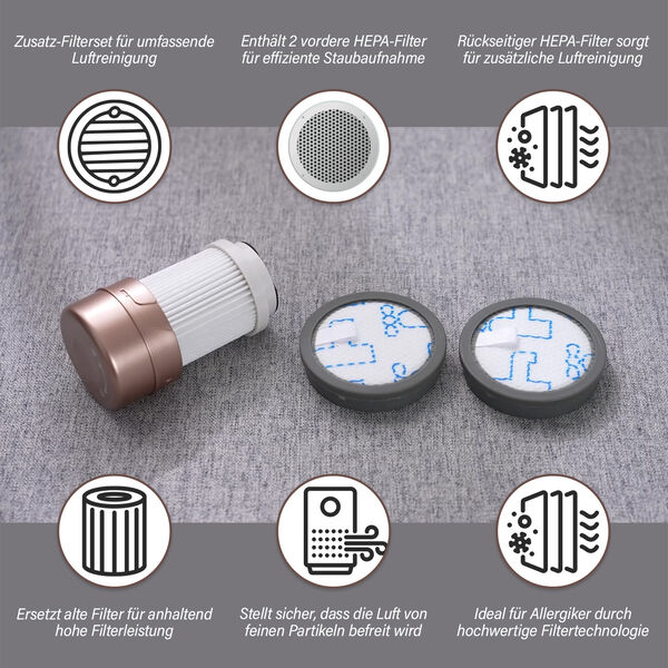 Filterset für Staubsauger image number 2