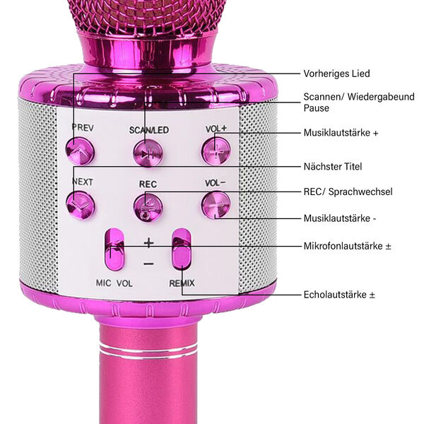 Multifunktions Karaoke Mikrofon und Bluetooth Lautsprecher mit sprachgesteuerten LED - Lichter und Sound - Echo, Rosa image number 5