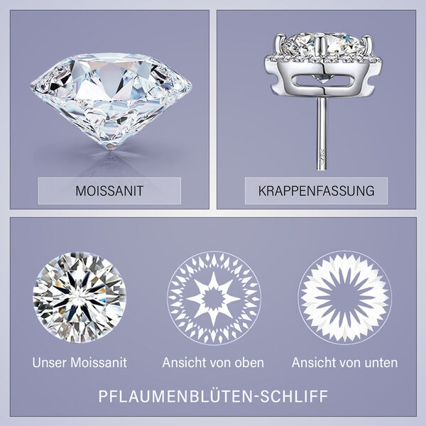 Moissanit Ring, 925 Silber platiniert, (Gr&ouml;&szlig;e 20.00) ca. 1.82 ct image number 2