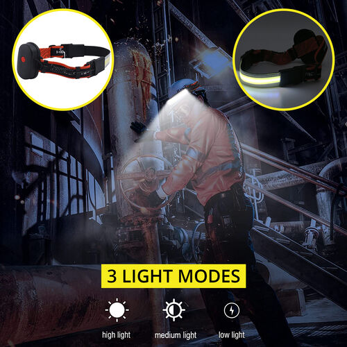 Ultraflacher LED-Scheinwerfer mit 3 Einstellstufen, 3xAAA-Batterien (nicht inkl.) image number 1