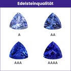 RHAPSODY Tansanit und Diamant floraler Halo-Ring in Platin image number 6